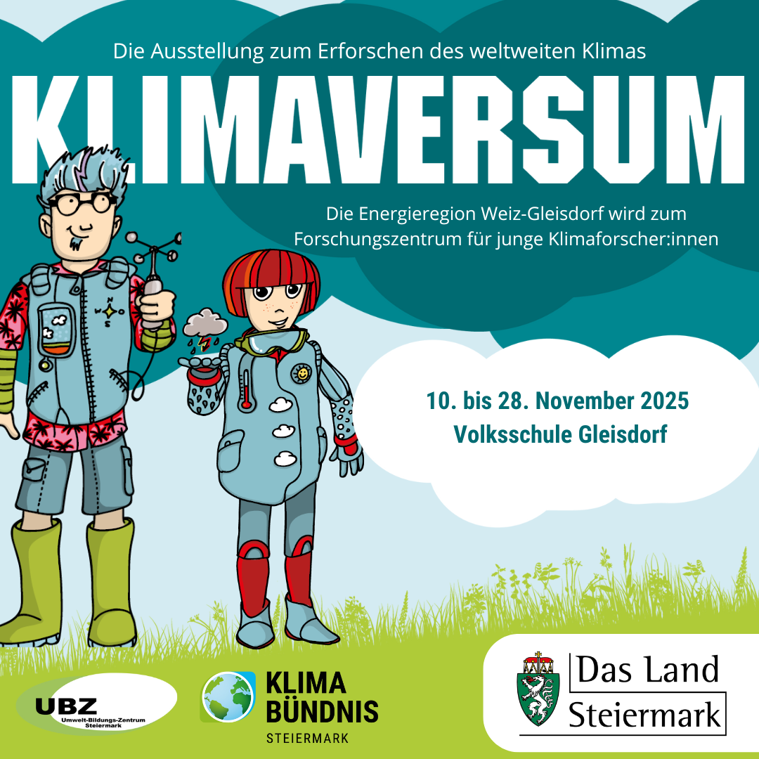 Klimaversum, interaktive Ausstellung zum Erfoschen des weltweiten Klimas