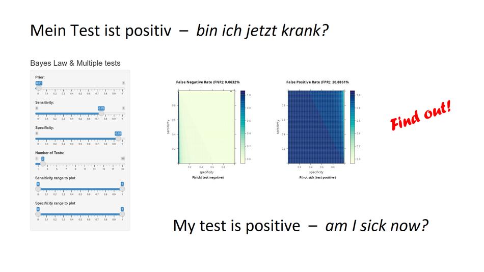[LNF26] Mein Test ist positiv - Bin ich jetzt krank?