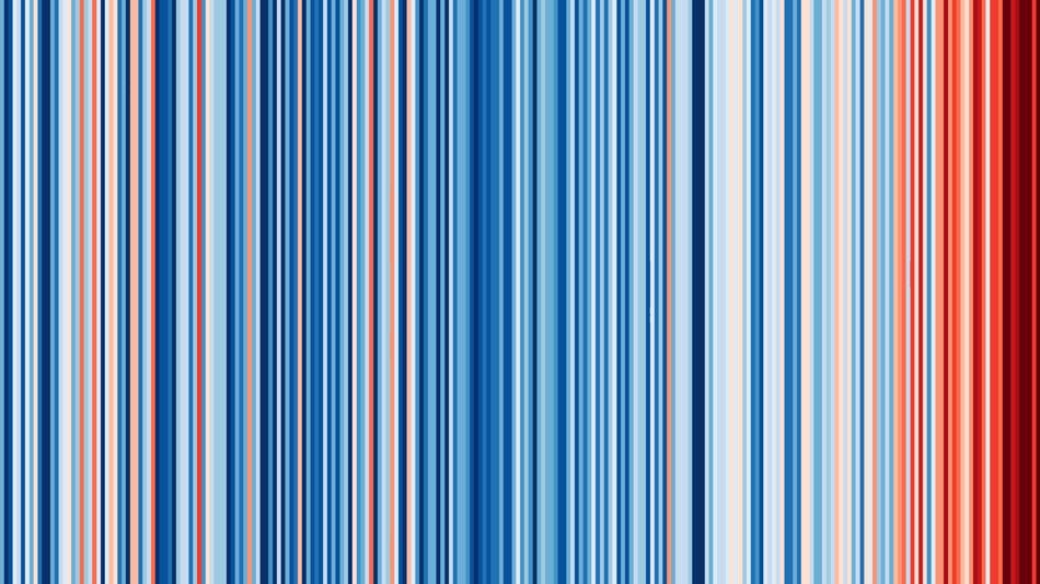 [LNF26] Wie messen wir Treibhausgasemissionen?