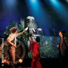 In 80 Tagen um die Welt - Theater mit Horizont