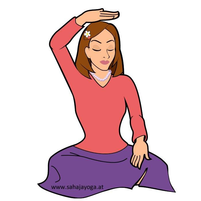 Sahaja Yoga Meditation