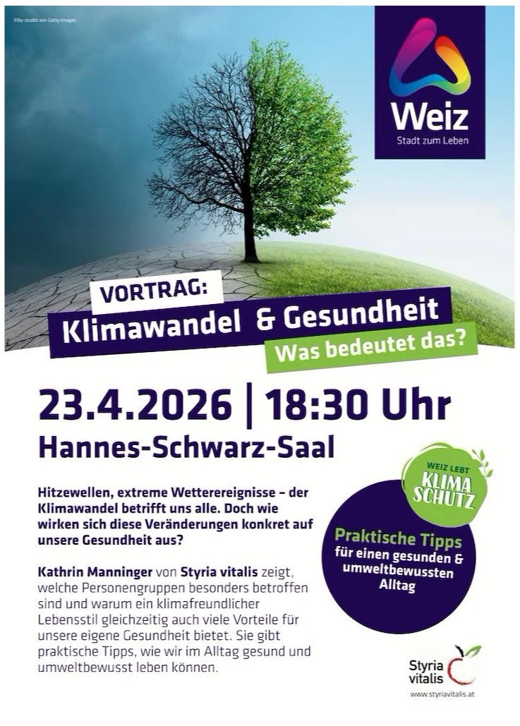 Klimawandel und Gesundheit - Was bedeutet das?