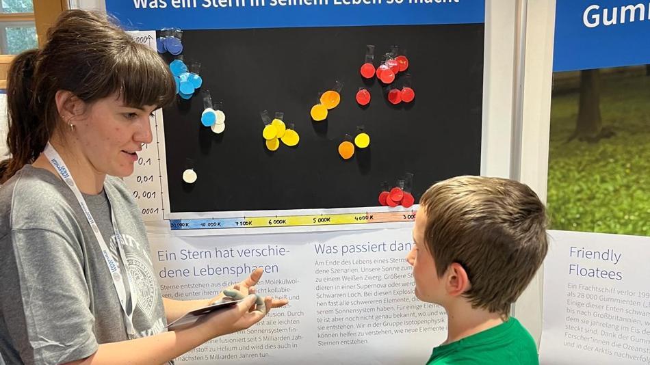 [LNF26] Was passiert im Leben eines Sterns? - Wir “ordnen Sterne” nach ihrer Leuchtkraft und Temperatur