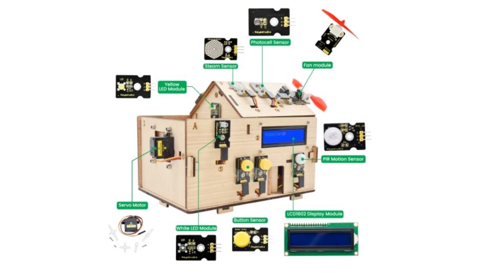 [LNF26] Smart Monitoring und Remote Control – Technik live erleben?